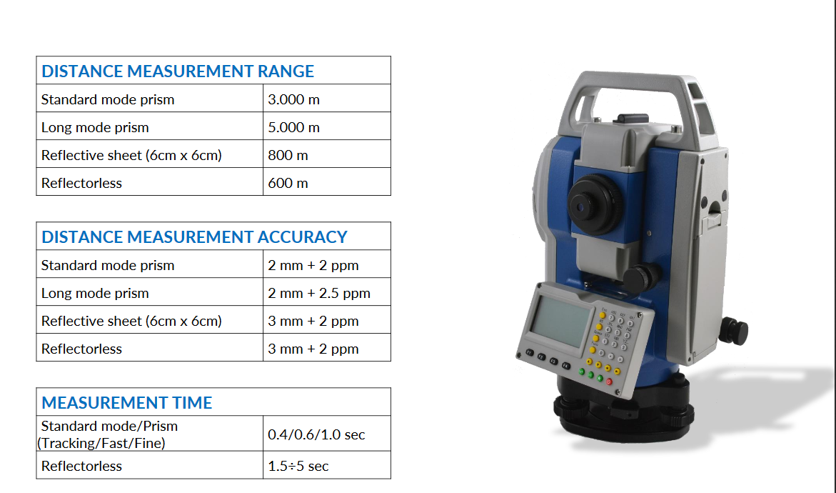 http://www.civilshop.gr/downloads/TotalStation/r15-a.png