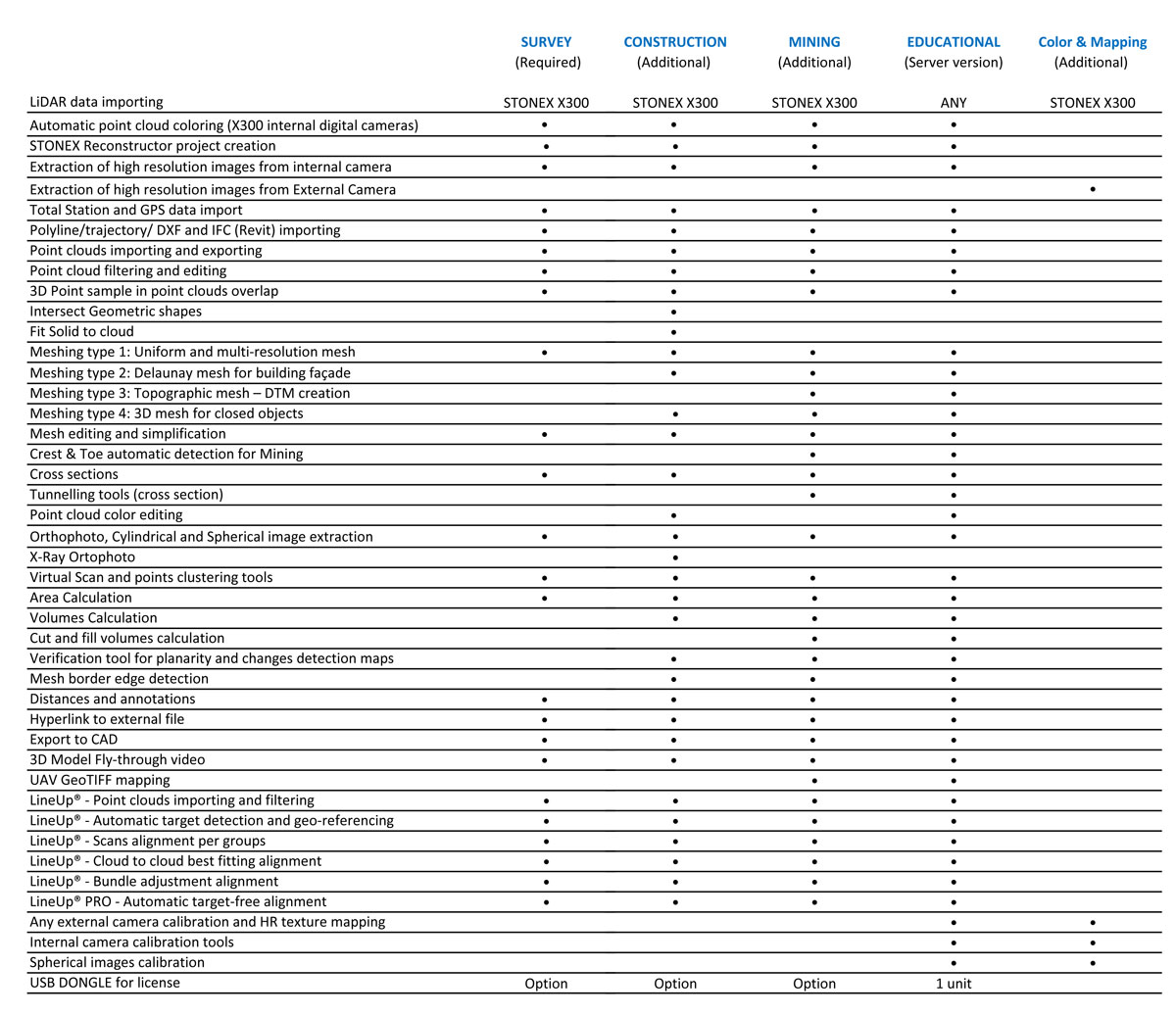 http://www.civilshop.gr/uploads/images/X300/Reconstructor_Modules_web.jpg